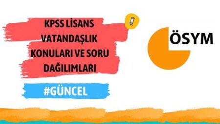 KPSS Vatandaşlık Konuları: Anayasa, İnsan Hakları ve Vatandaşlık Bilinci